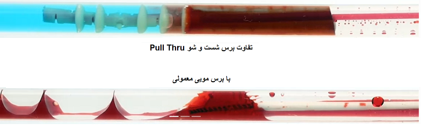 برس شست و شو آندوسکوپی 
